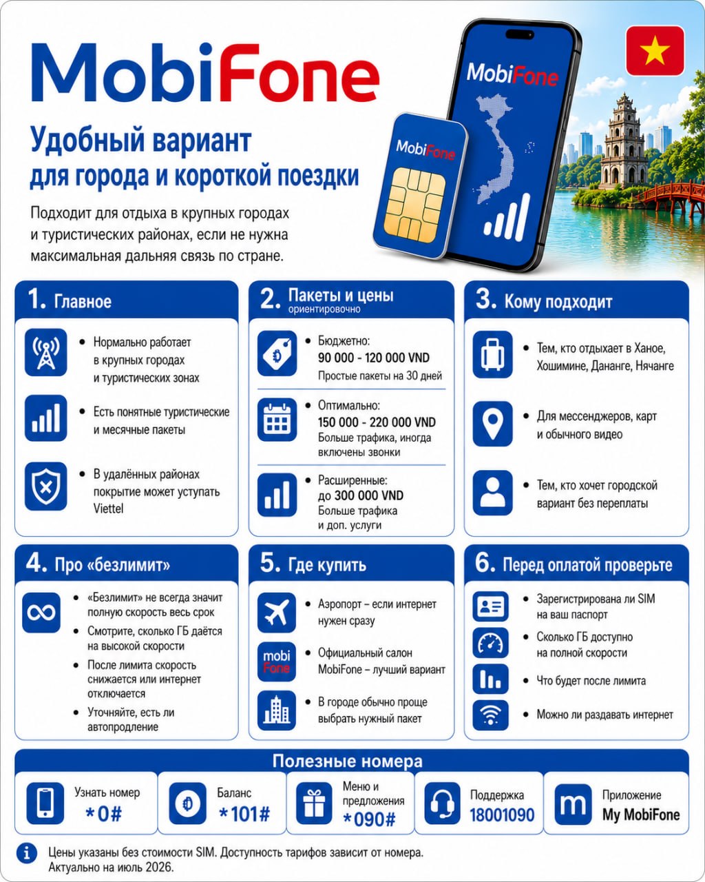 Фото объявления