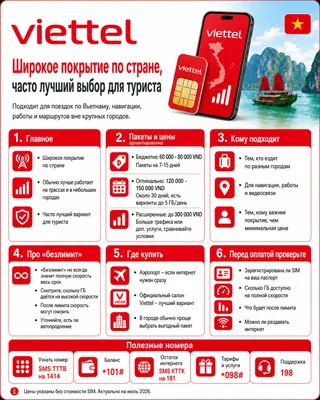 Фото объявления