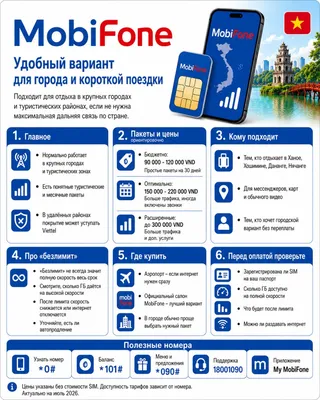 Фото объявления