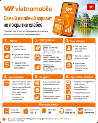 Фото объявления
